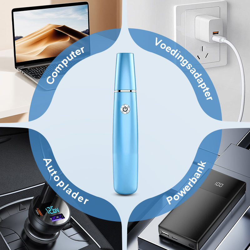 SmoothFoot – Erreichen Sie in nur wenigen Minuten seidig glatte Füße