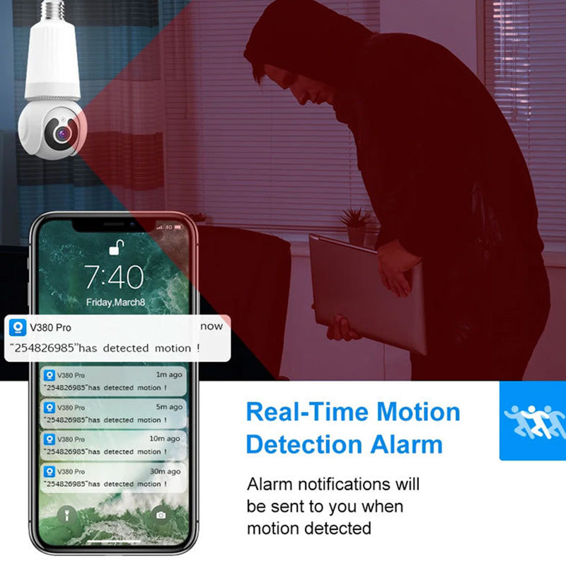 SafeVision – Integrierte intelligente Kamera- und Lichtkombination