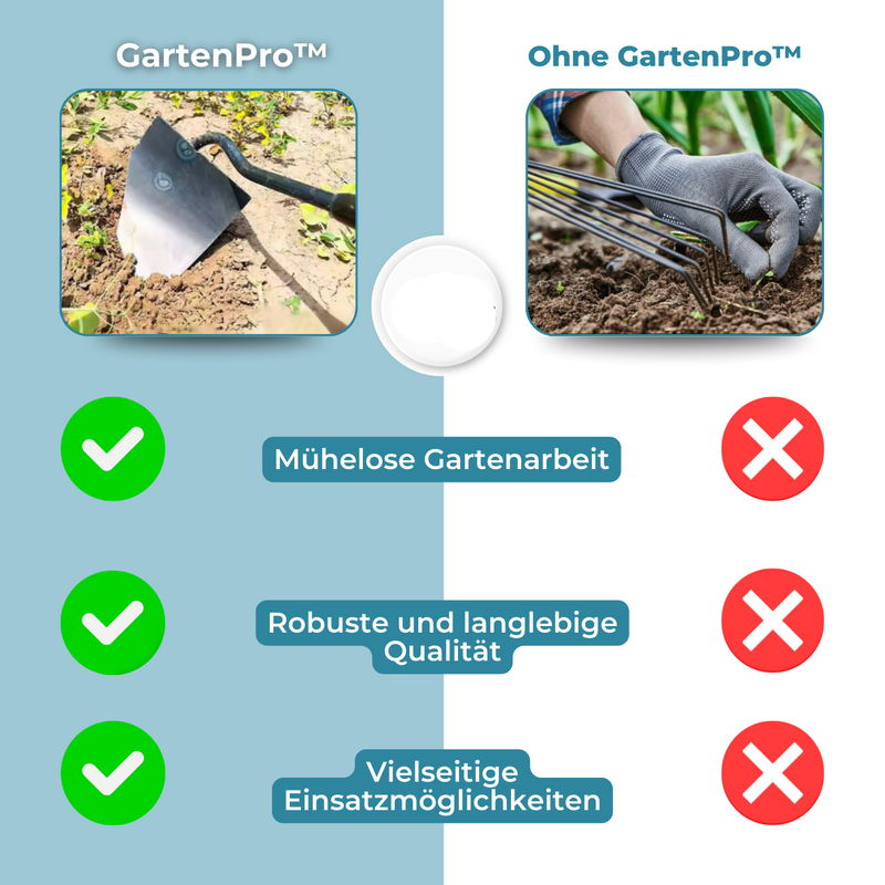 GartenPro – Mühelose Gartenarbeit mit langlebigem Stahl