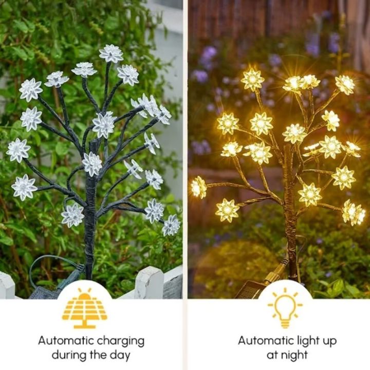 BlossiLight – Verwandelt jeden Garten in ein Blütenparadies