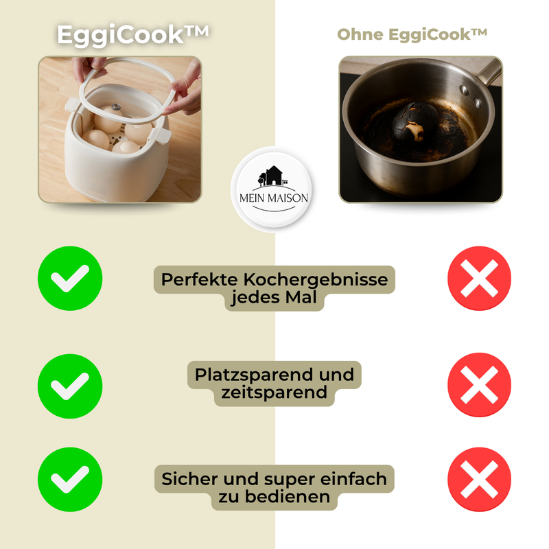 Elektrischer Eierkocher EggiCook | Perfekte Eier per Knopfdruck | Automatische Abschaltung | 4 Eier