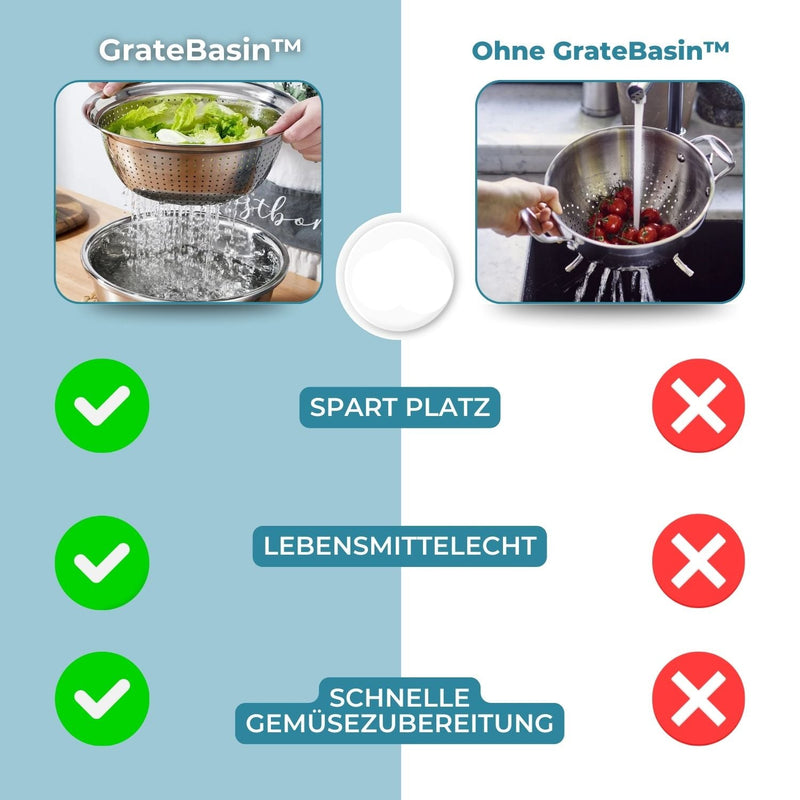 GrateBasin - 6-in-1-Becken aus Edelstahl