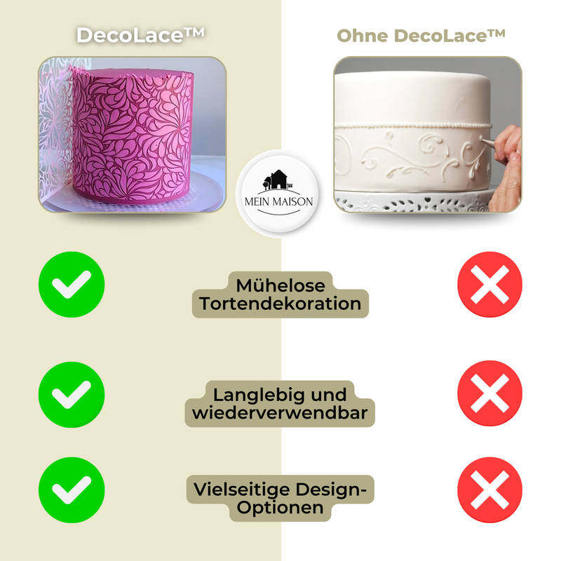 DecoLace™ - DIY-Kuchendekor-Form aus Spitze
