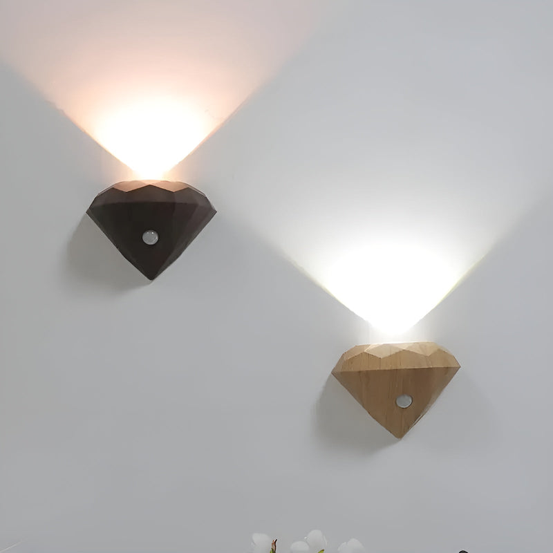 LumoSense LED Nachtlicht | Bewegungsmelder & Wiederaufladbar | Selbstklebend | Warmweiß