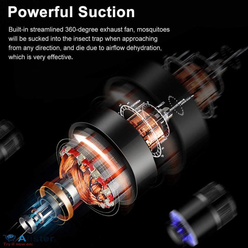 MosquiSilencer – Mach Schluss mit lästigen Mücken