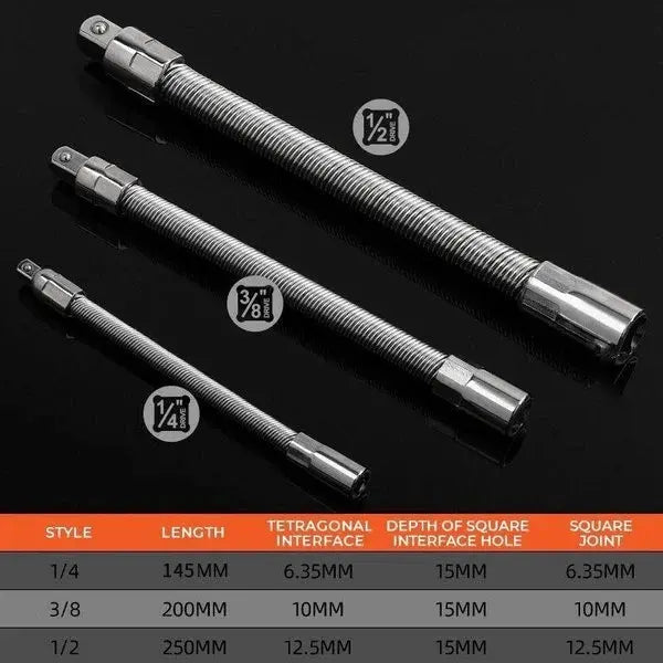 BendTorque – Ultimative Kraft auch bei engen Winkeln!