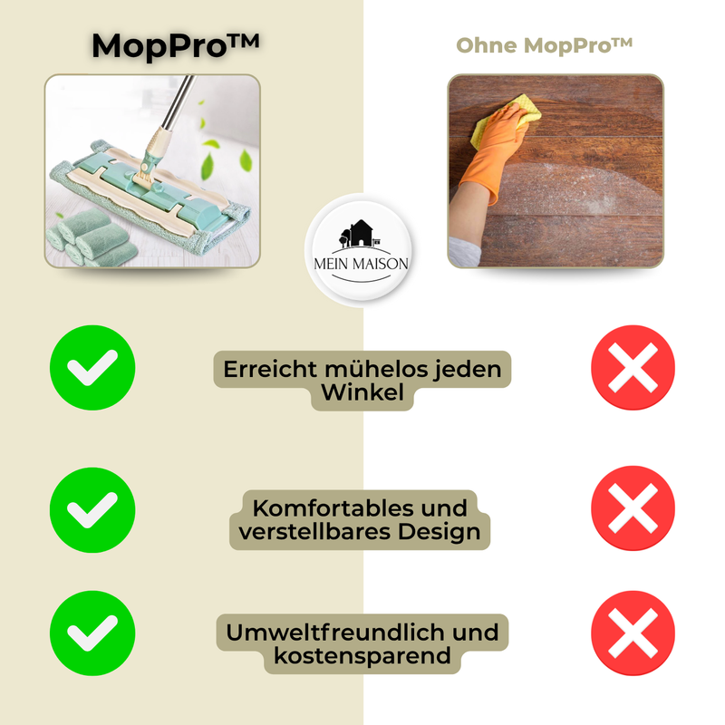 MopPro – Der praktische Flachmopp für makellos saubere Böden