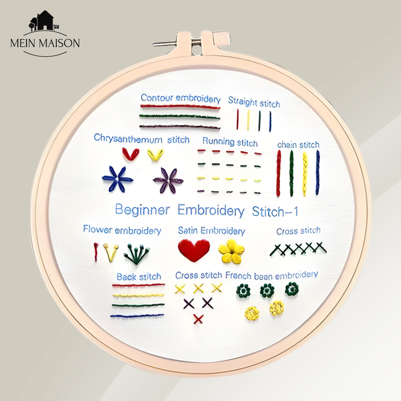 ThreadingEase – Entdecke Frieden, Freude und Kreativität in jedem Stich