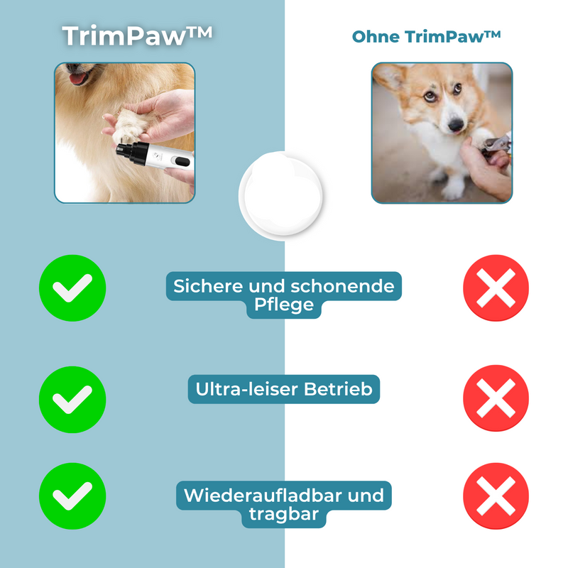 TrimPaw – Pfotenpflege ohne Stress