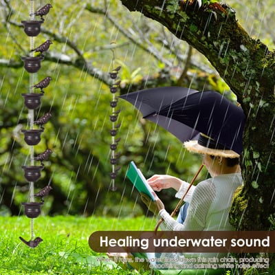 RainCharm – Dekorative Regenkette für Garten &Terrasse