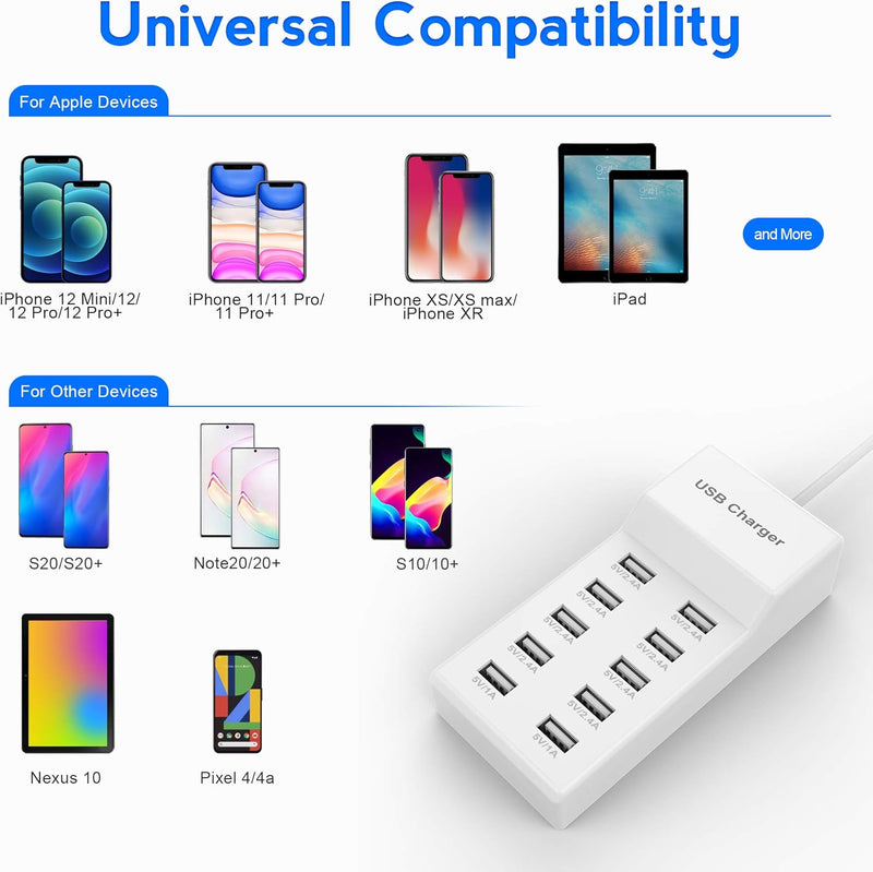 SmartVolt – Das intelligente 10-Port USB-Ladegerät für alle Ihre Geräte
