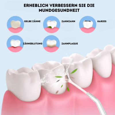 AquaSmile – Strahlend saubere Zähne in nur 3 Minuten!