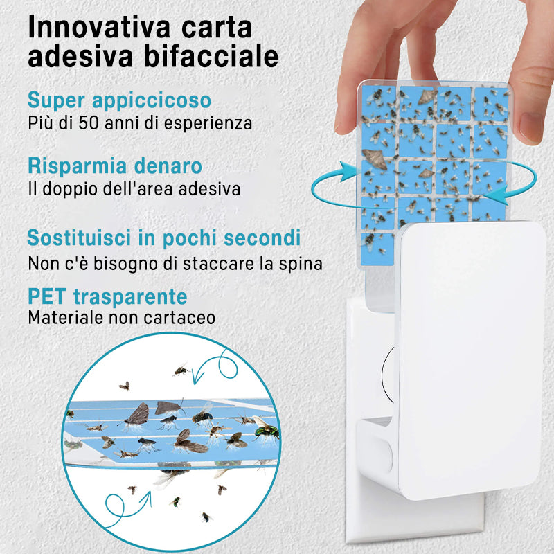 AntiInsect 360 – Verabschieden Sie sich für immer von Fruchtfliegen in Ihrer Küche!