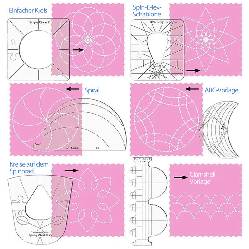 StitchFast – Messe Nähen sofort wie ein Profi meistern