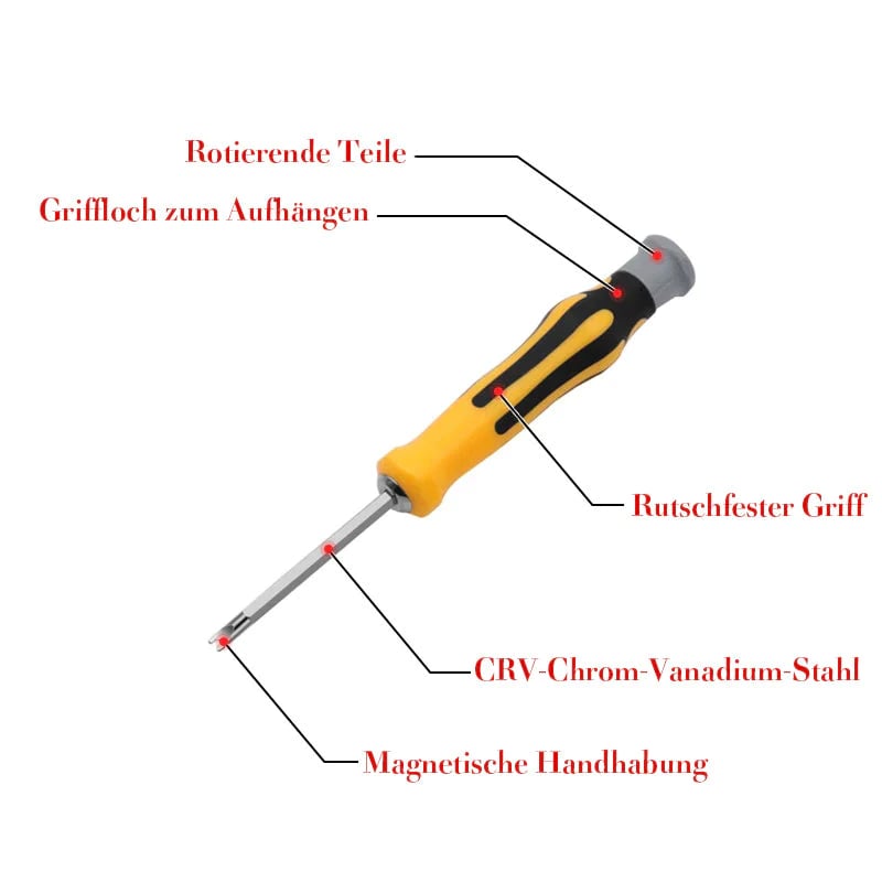 1+1 GRATIS | ProTurn – Ein Griff, alle Schrauben