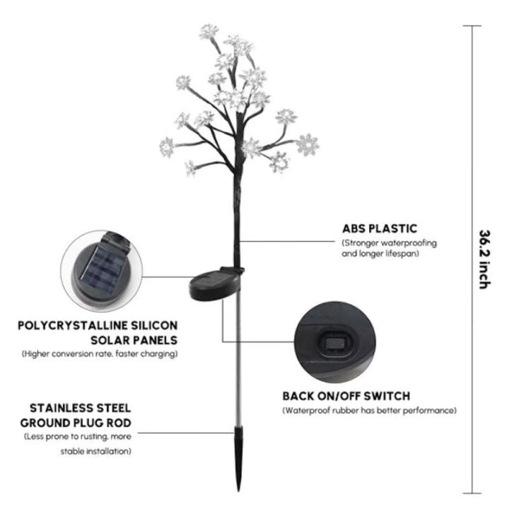BlossiLight – Verwandelt jeden Garten in ein Blütenparadies