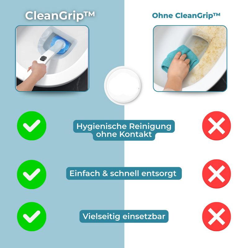CleanGrip – Hygienisch saubere Toilette ohne Schrubben