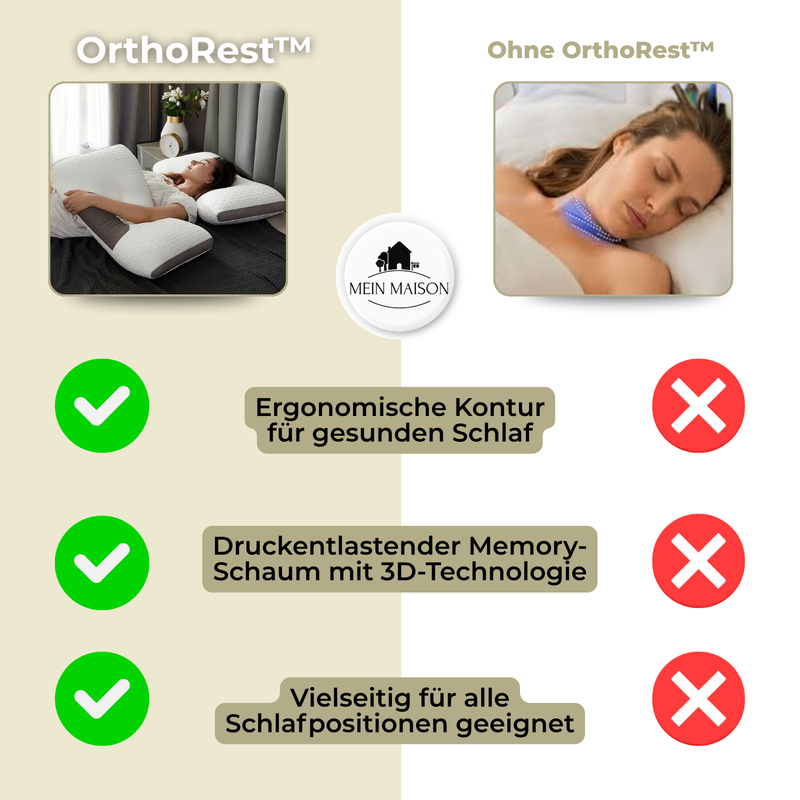 Orthopädisches Nackenkissen OrthoRest | Ergonomische Kontur | Memory-Schaum | Atmungsaktiv