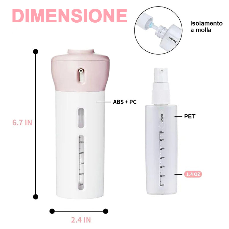 JetSetGo – 4-in-1 Flaschenspender für müheloses Reisen!