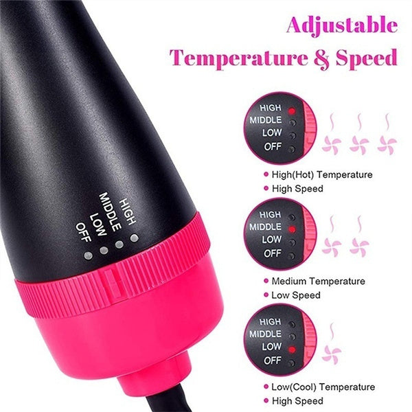 Hairveria Heißluftbürste 3-in-1 | Föhnen, Glätten & Stylen | Anti-Frizz & Volumen | 1000W Ionen-Technologie