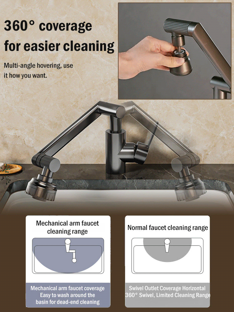 FlowMaster – Der 1080° Premium-Wasserhahn-Aufsatz!