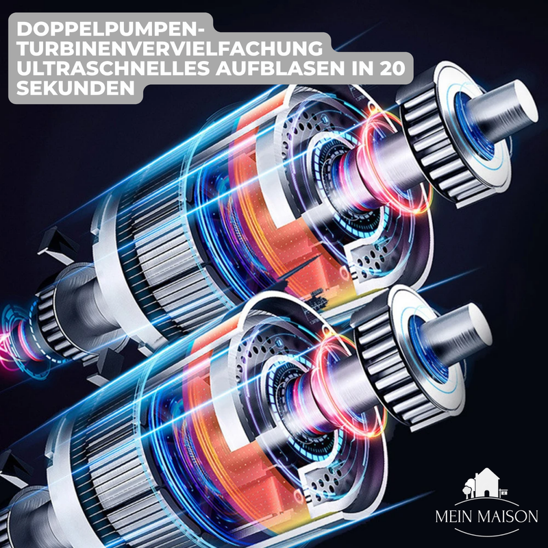 SafeDrive – Sofort sicherstellen, dass Ihre Reifen immer richtig aufgepumpt sind!