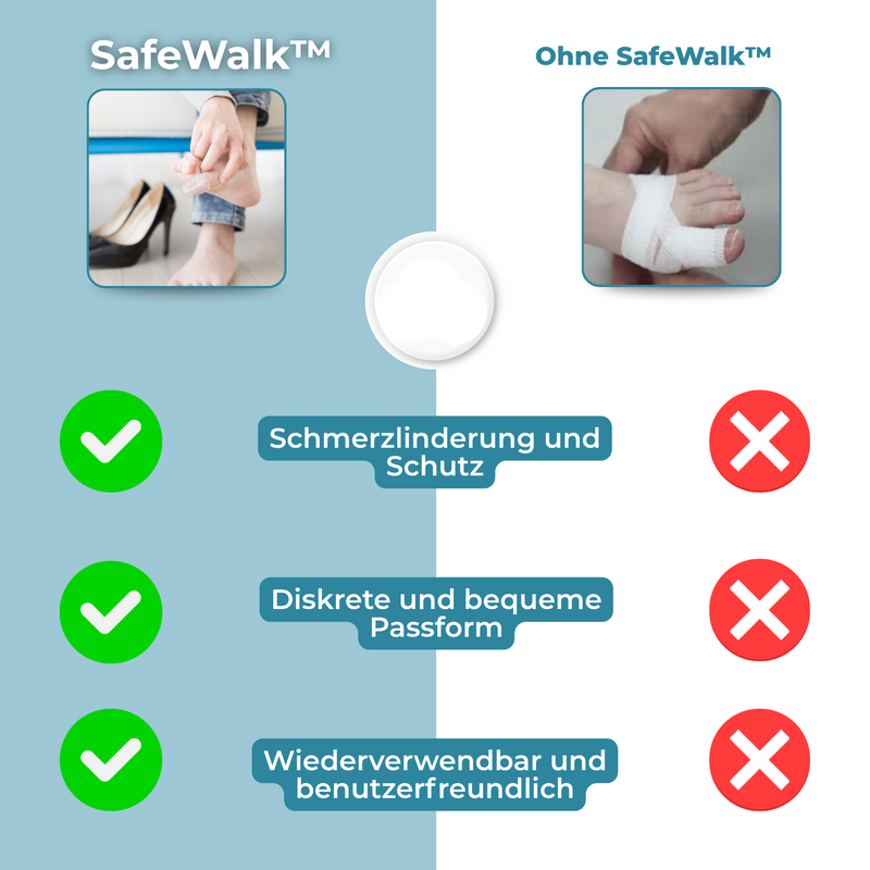 5+5 GRATIS | SafeWalk – Sanft gehen, besser fühlen