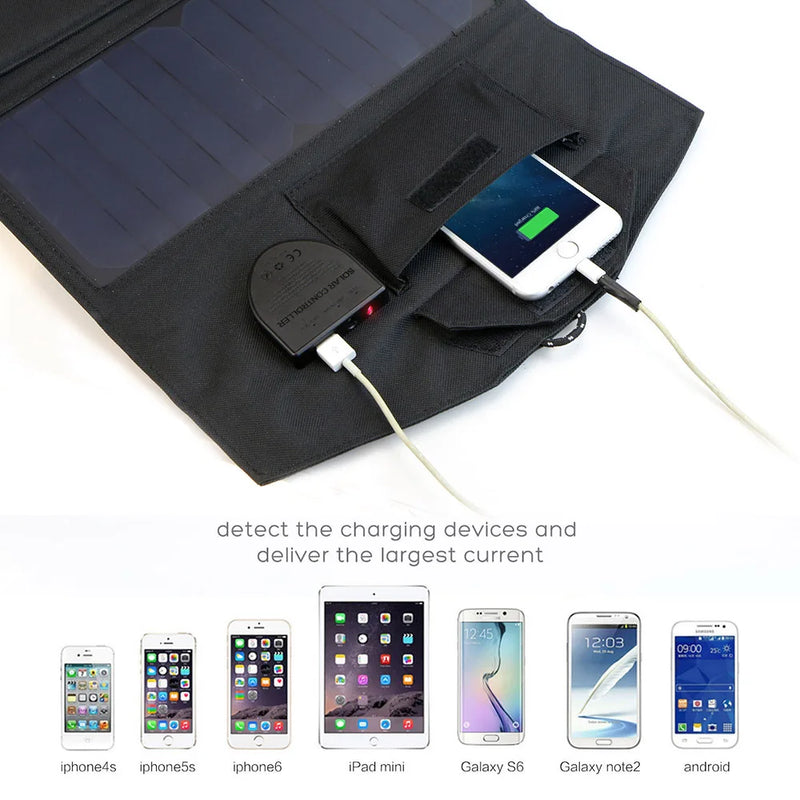 Faltbares Solarladegerät VoltPack 21 | Mit 10.000 mAh Akku & 21W Solarpanel | Dual USB + USB-C Schnellladung | Wasserdicht & Tragbar | Für Outdoor, Reisen & Notfälle