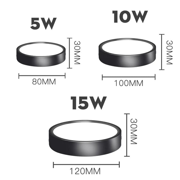 LumoSphere LED Deckenstrahler | Ultra-Slim Aufbauleuchte | 10W/15W/25W | Warm- & Kaltweiß | 220V