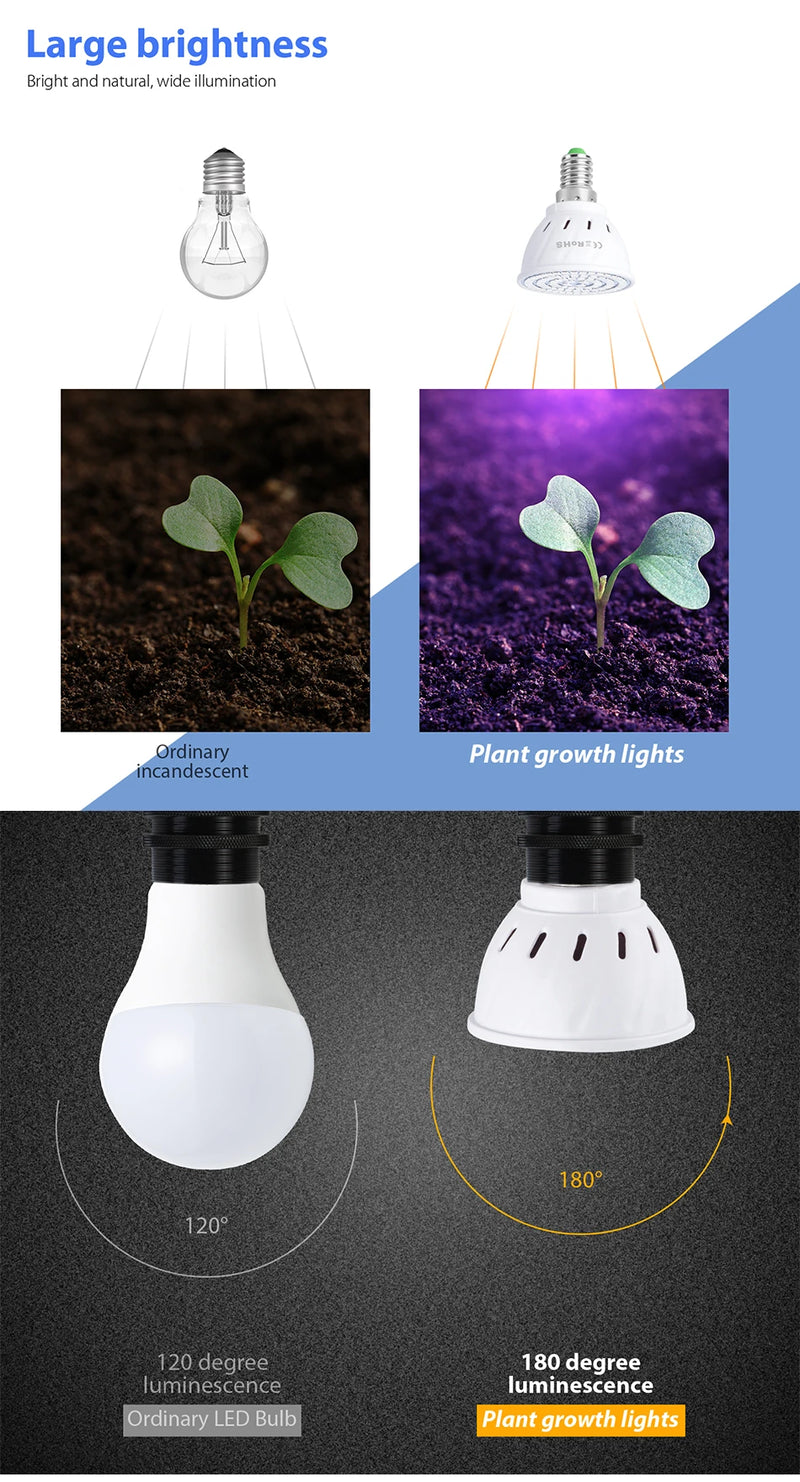 Pflanzenlampe LED | E27/E14/B22/GU10/MR16 | Vollspektrum | 48/60 LEDs für Wachstum & Blüte