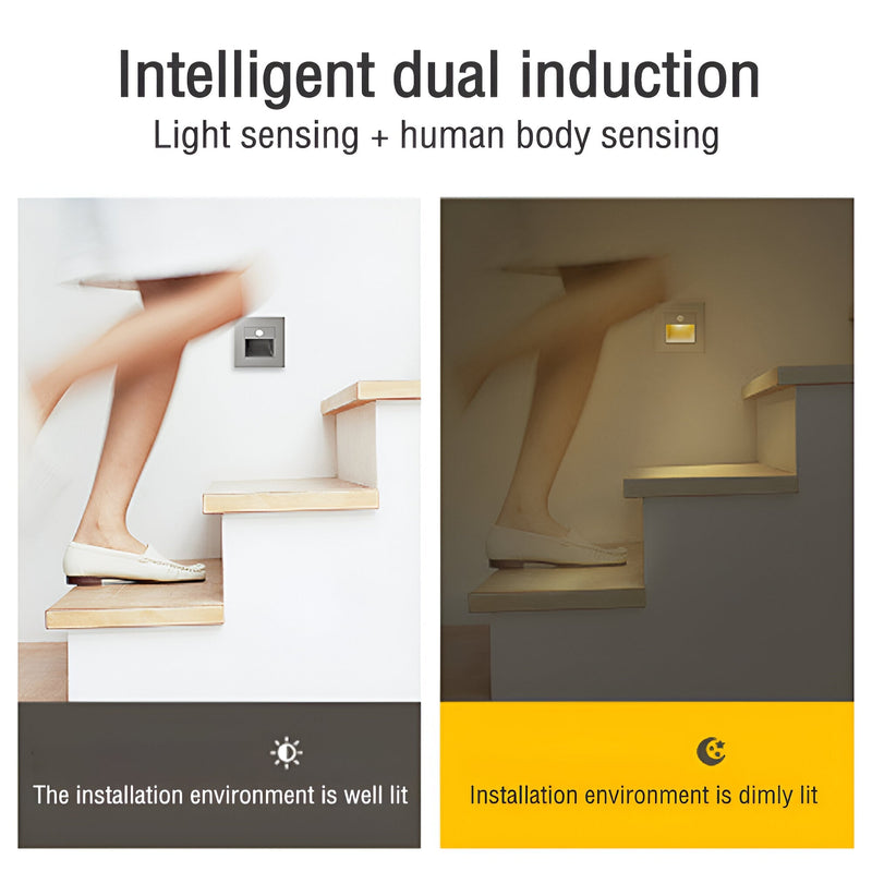 LED Einbauleuchte SENSALUX | Mit Bewegungsmelder | Für Treppen & Wände | Aluminiumgehäuse | 8,6x8,6x3,5 cm