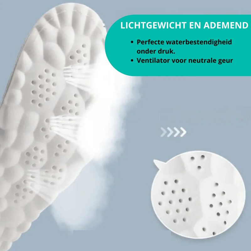 OrthoCloud 4D Einlegesohlen | Schmerzfreie Füße | Ergonomische Unterstützung | Waschbar & Anpassbar