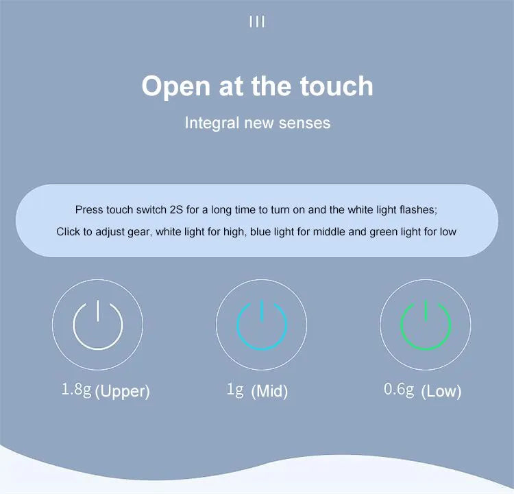Kontaktloser Seifenspender Hygisense FoamTouch | Automatischer Schaumspender | 300 ml | Weiß | Für Bad, Küche & Gewerbe
