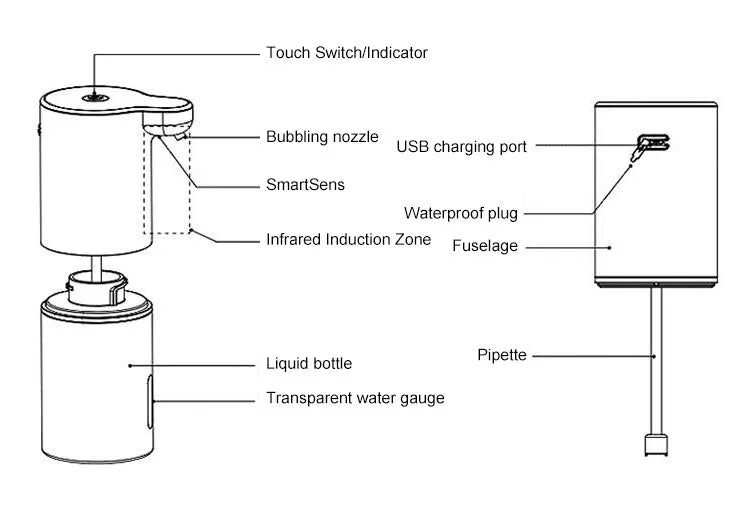 Kontaktloser Seifenspender Hygisense FoamTouch | Automatischer Schaumspender | 300 ml | Weiß | Für Bad, Küche & Gewerbe