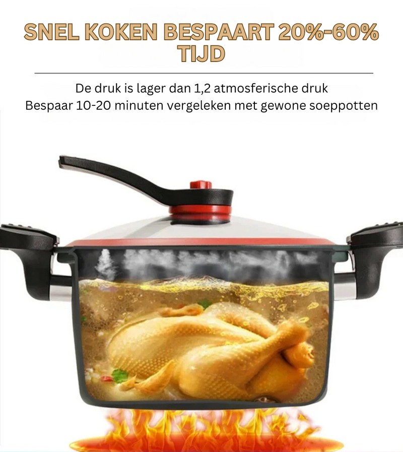 SpeedPot - Innovativer Mikro-Schnellkochtopf