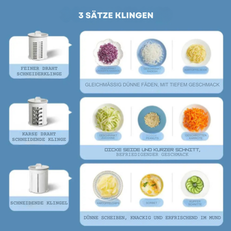 PowerSlicer - Der multifunktionale Küchenhelfer für müheloses Gemüseschneiden