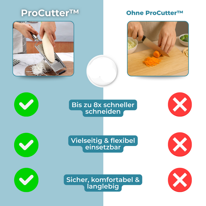 ProCutter – Schneide dein Gemüse 8× schneller & effizienter