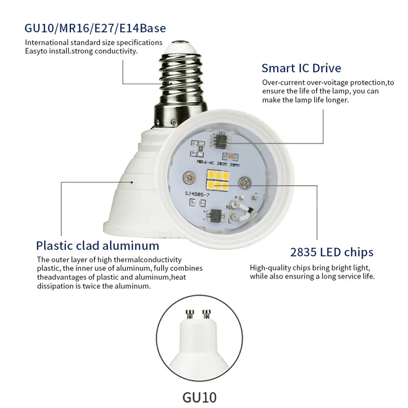 LED-Strahler Glimora GU10 | 3W/6W/9W/12W | Energieeffizient & langlebig | 3-Farb-Dimmung | 220V