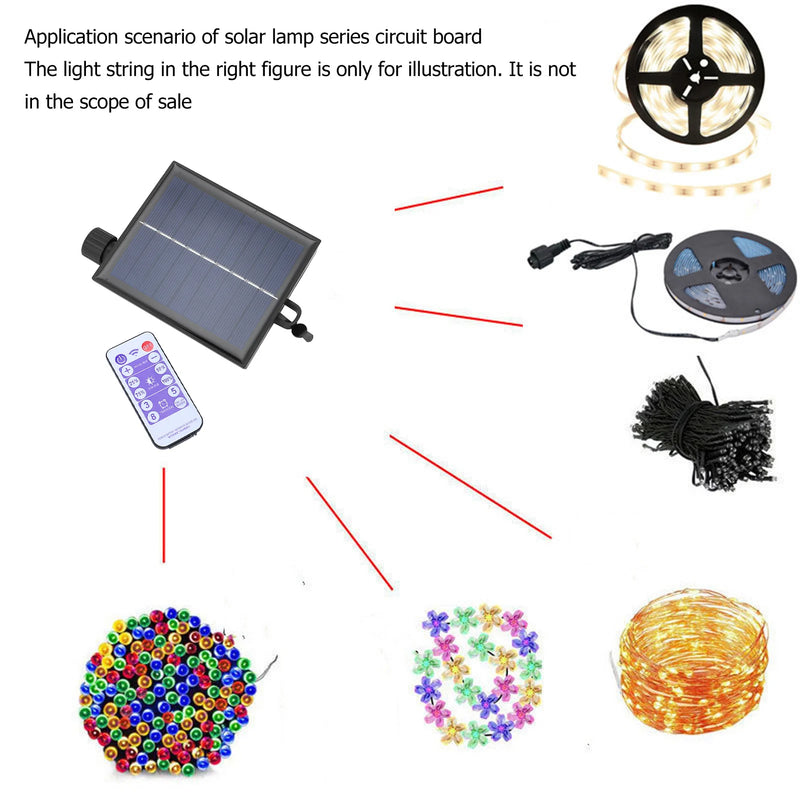 SolviaLux Solar Steuerbox für Lichterketten | Mit Fernbedienung & 8 Modi | Dimmbar & Wasserdicht IP65