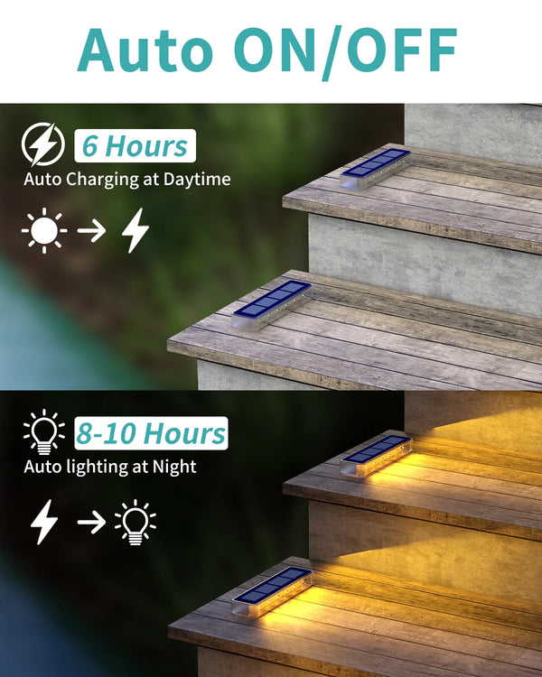 Terralux StepLine Solar Bodenlichter 6er-Set | Warmweiß | IP68 Wasserdicht | LED-Stufen- & Wegbeleuchtung | Für Außenbereiche