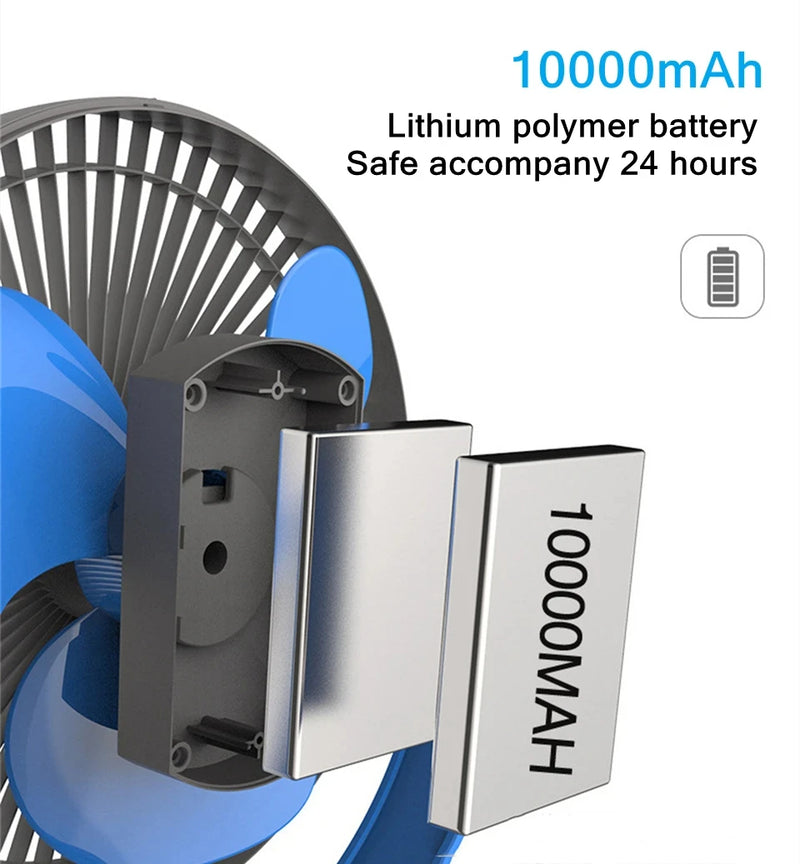 ClipVent Pro | 360° USB-Tischventilator mit Clip | 10000mAh Akku | Flüsterleise & Tragbar