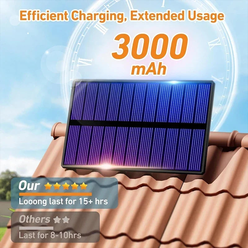 LumaXpert 234 | Solar Außenstrahler mit Bewegungsmelder | 3 Leuchtmodi & Fernbedienung | IP65 Wasserdicht