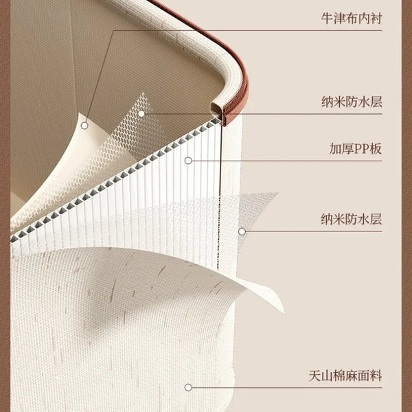 Storvana Aufbewahrungsbox XXL | Robuste Stoffbox mit Deckel & Reißverschluss | Faltbare Hard-Shell-Box aus Baumwoll-Leinen | Ideal für Kleidung, Decken & Spielzeug