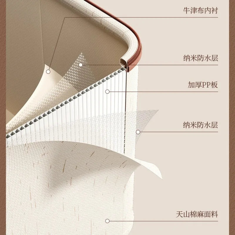 Storvana Aufbewahrungsbox XXL | Robuste Stoffbox mit Deckel & Reißverschluss | Faltbare Hard-Shell-Box aus Baumwoll-Leinen | Ideal für Kleidung, Decken & Spielzeug