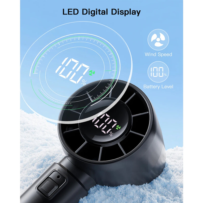 Venturox Mini Handventilator mit LED-Anzeige | 5-Stufen Turbo-Lüfter | 4000mAh Akku | Reiseventilator für Strand & Urlaub
