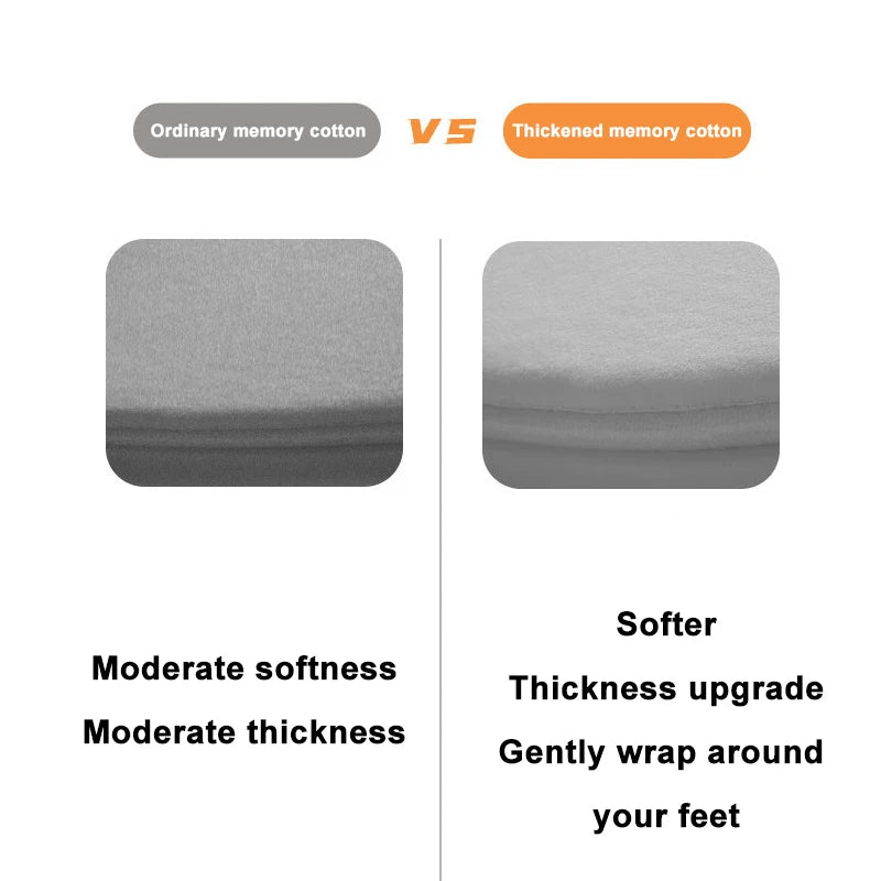 SoftLuxe Badvorleger Set 3-teilig | Memory-Foam & Coral-Fleece | Rutschfest & Schnell Trocknend | Waschbar