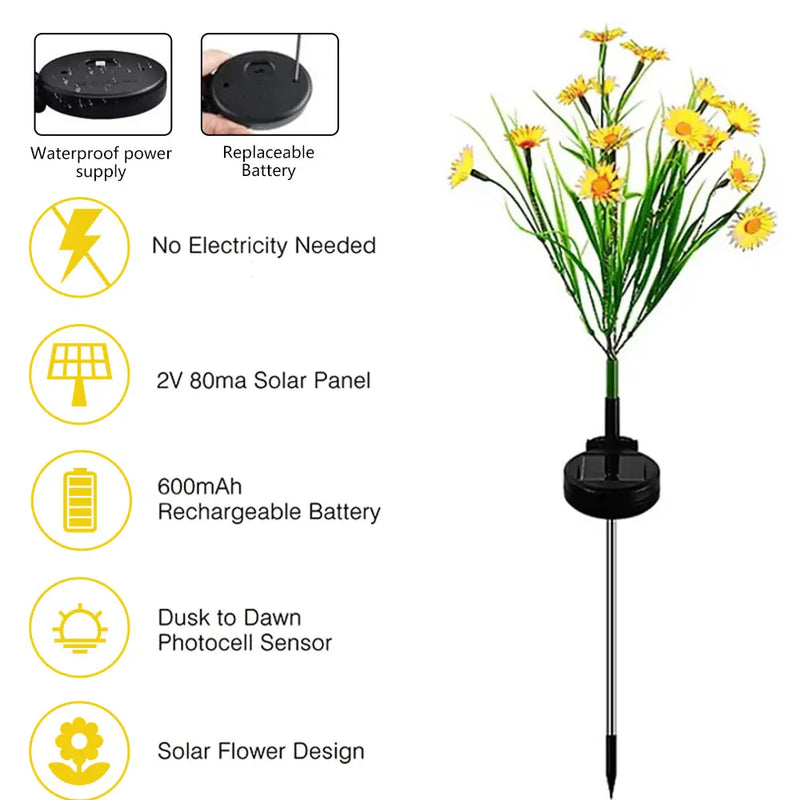 LumiFloris Solar Gartenleuchte Gänseblümchen | Wasserdichte LED Blumenleuchte für Außen | Automatische Deko-Solarleuchte für Garten & Balkon