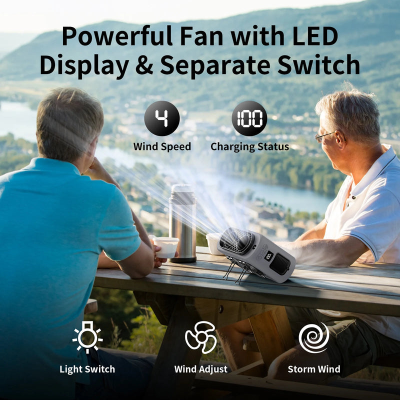 VENTREO StormClip Tragbarer Outdoor-Gürtelventilator 2025 | 5-Stufen Turbo-Wind | 360° Drehclip | Powerbank & LED-Licht