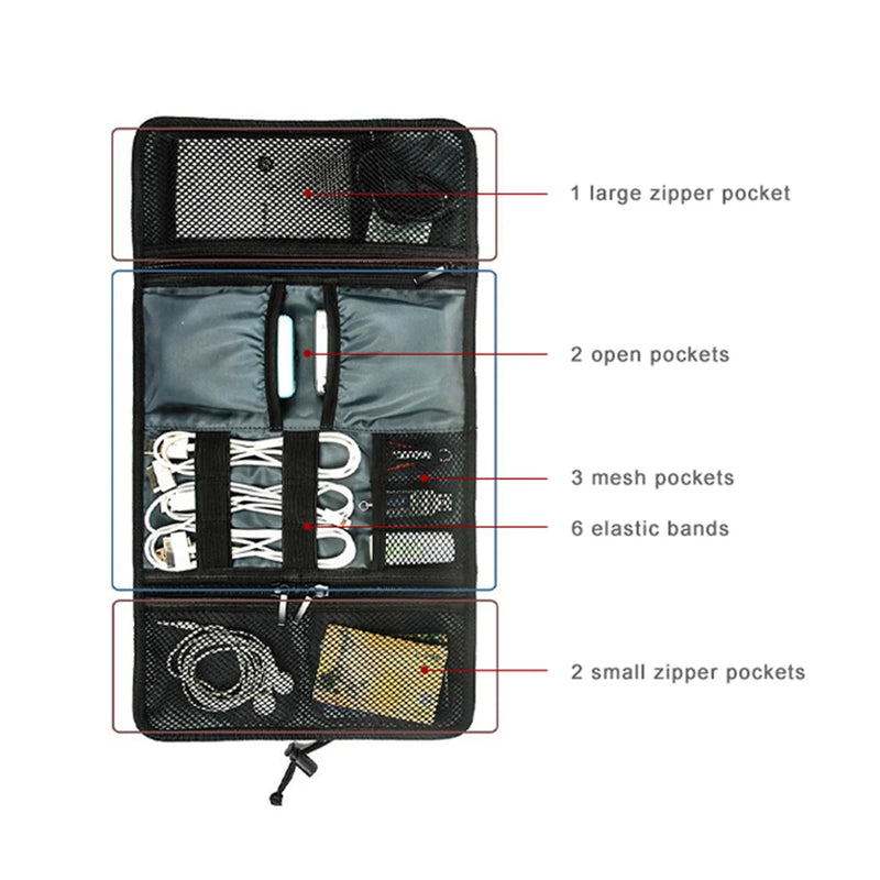 Traviloq Kabeltasche Reise Organizer | Wasserdicht & Stoßfest | Leicht & Kompakt | Nylon 24×11×3 cm