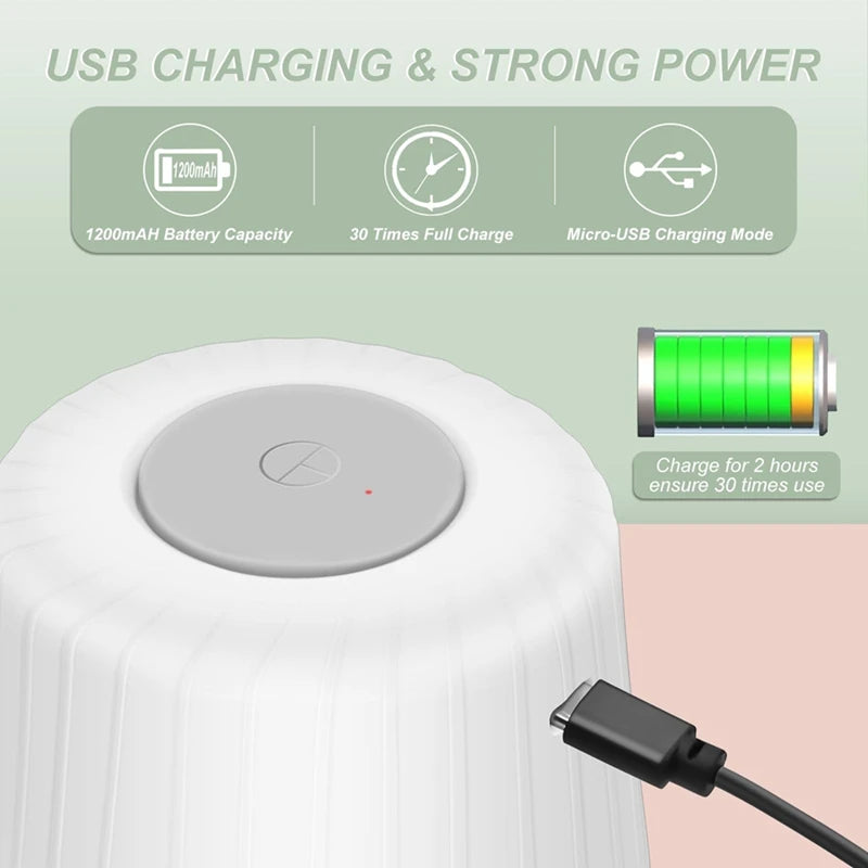 Chopilo MiniPro 400  Elektrischer Knoblauch- & Gemüseschneider 400 ml | 6 Edelstahlklingen | USB-Aufladung | Wasserdicht & Tragbar